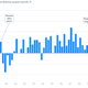 Image for article titled The Thatcher era wasn’t an economic miracle, and these charts show why